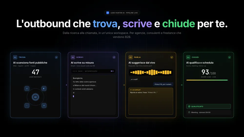 edophia.it/lead-hunter-ai · overview